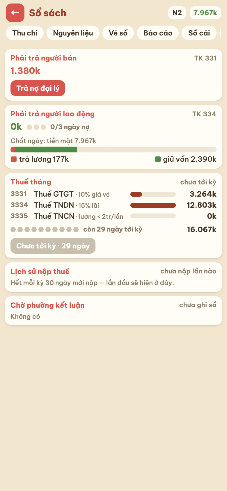 Công nợ và thuế tháng