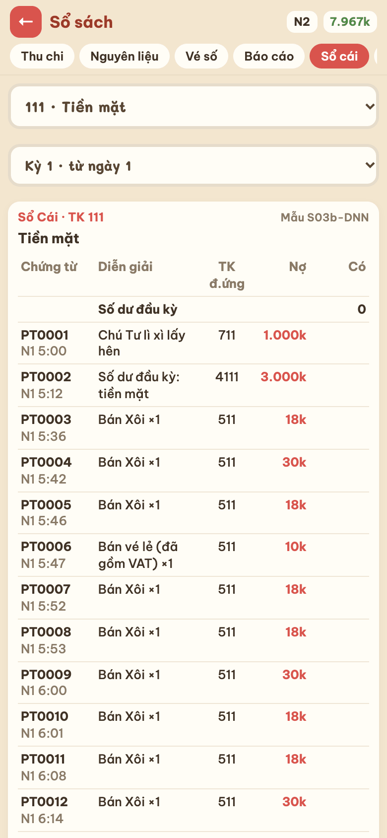 Sổ cái tiền mặt
