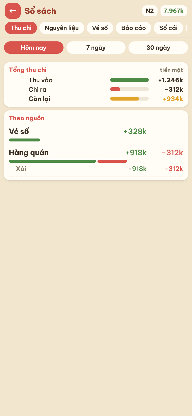 Thu chi